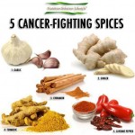 5 Cancer Fighting Spices!
